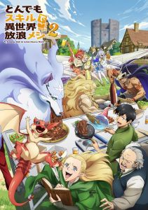 Кулинарные скитания в параллельном мире 2