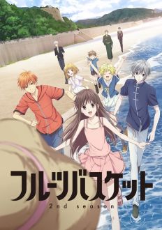 Корзинка фруктов 2