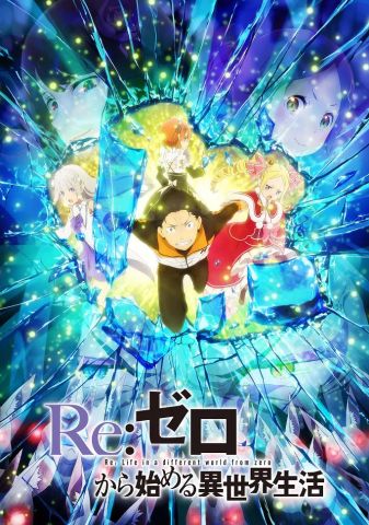 Re:Zero. Жизнь с нуля в альтернативном мире 2. Часть 2