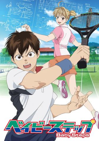 Первые шаги